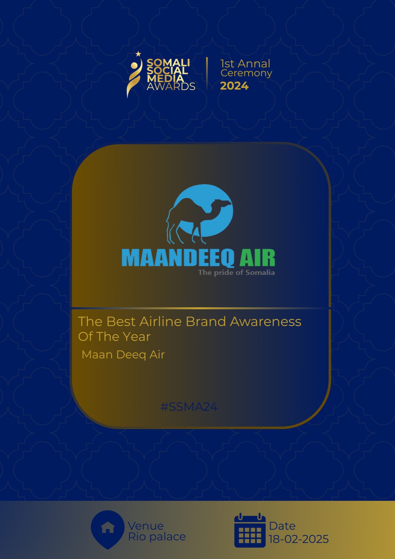 Brand Recognition