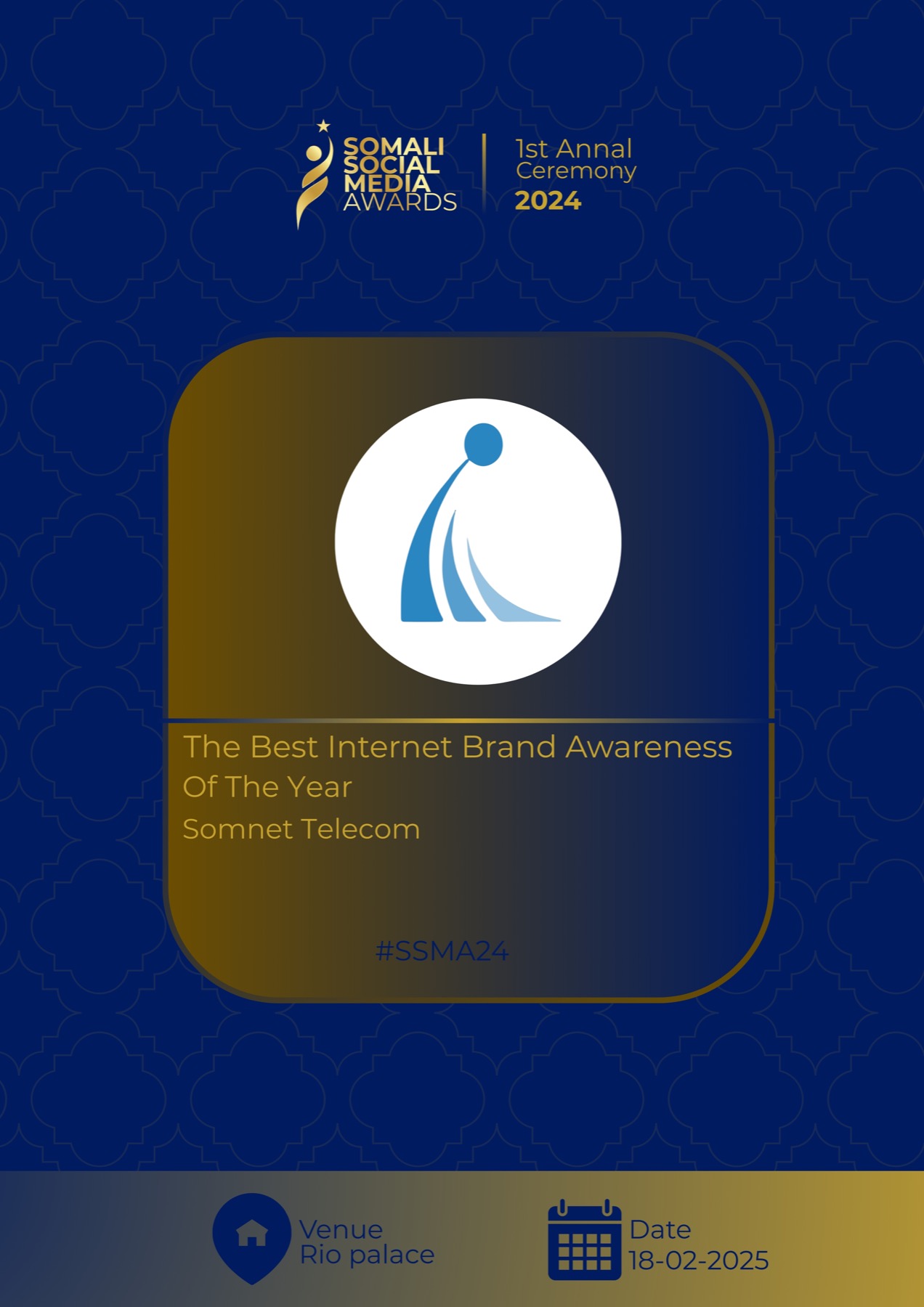 Digital Brand Recognition